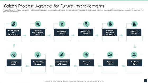 Kaizen_Process_Agenda_For_Future_Improvements_Ppt_PowerPoint_Presentation_Gallery_Slide_Portrait_PDF_Slide_1.jpg