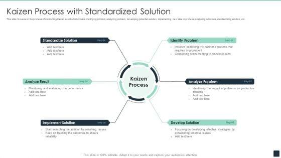 Kaizen_Process_With_Standardized_Solution_Ppt_PowerPoint_Presentation_File_Icon_PDF_Slide_1.jpg