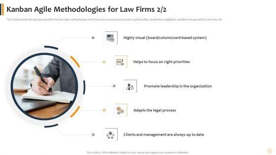 Kanban_Agile_Methodologies_For_Law_Firms_Organization_Professional_PDF_Slide_1.jpg