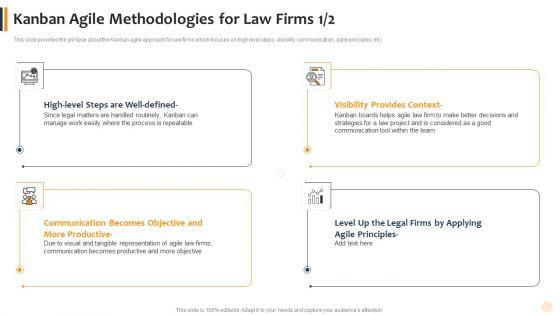 Kanban_Agile_Methodologies_For_Law_Firms_Process_Template_PDF_Slide_1.jpg