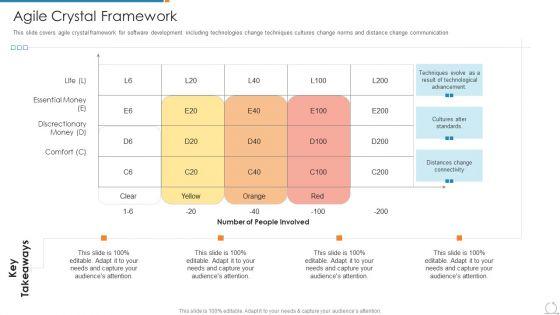 Kanban And Lean Management Agile Crystal Framework Themes PDF Kanban And Lean Management Agile Crystal Framework Themes PDF