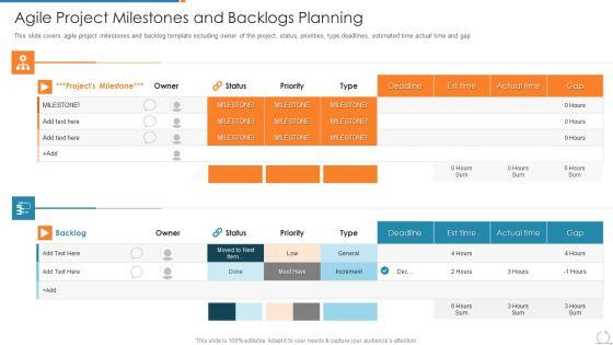 Kanban And Lean Management Agile Project Milestones And Backlogs Planning Slides PDF Kanban And Lean Management Agile Project Milestones And Backlogs Planning Slides PDF