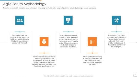 Kanban_And_Lean_Management_Agile_Scrum_Methodology_Infographics_PDF_Slide_1.jpg
