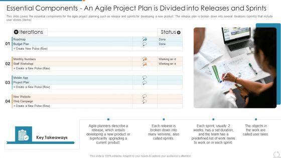 Kanban_And_Lean_Management_Essential_Components_An_Agile_Project_Plan_Is_Divided_Template_PDF_Slide_1.jpg