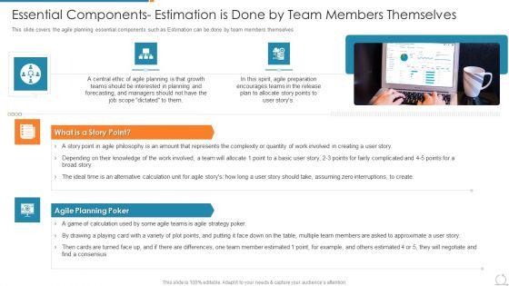 Kanban_And_Lean_Management_Essential_Components_Estimation_Is_Done_By_Team_Themes_PDF_Slide_1.jpg