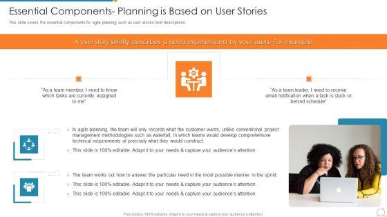Kanban_And_Lean_Management_Essential_Components_Planning_Is_Based_On_User_Stories_Topics_PDF_Slide_1.jpg