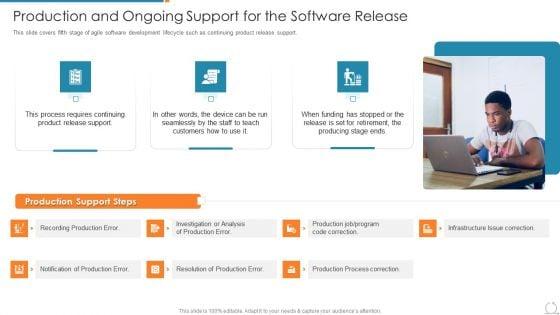 Kanban_And_Lean_Management_Production_And_Ongoing_Support_For_The_Software_Release_Rules_PDF_Slide_1.jpg