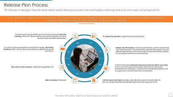 Kanban_And_Lean_Management_Release_Plan_Process_Designs_PDF_Slide_1.jpg
