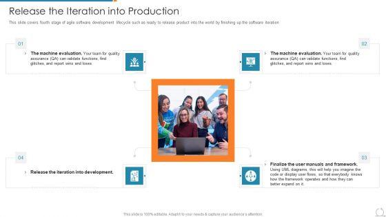 Kanban_And_Lean_Management_Release_The_Iteration_Into_Production_Graphics_PDF_Slide_1.jpg