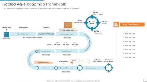 Kanban_And_Lean_Management_Scaled_Agile_Roadmap_Framework_Elements_PDF_Slide_1.jpg