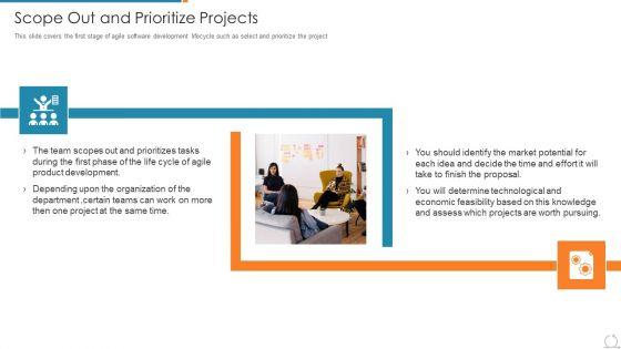 Kanban_And_Lean_Management_Scope_Out_And_Prioritize_Projects_Demonstration_PDF_Slide_1.jpg