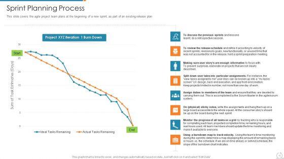 Kanban_And_Lean_Management_With_Agile_Planning_Framework_Ppt_PowerPoint_Presentation_Complete_Deck_With_Slides_Slide_10.jpg