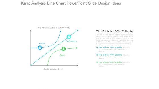 Kano_Analysis_Line_Chart_Powerpoint_Slide_Design_Ideas_1.jpg