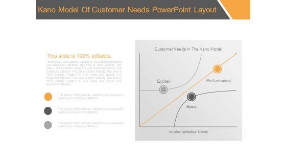 Kano_Model_Of_Customer_Needs_Powerpoint_Layout_1.jpg