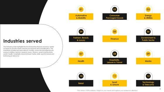 Kantar_Consulting_Company_Outline_Ppt_PowerPoint_Presentation_Complete_With_Slides_Slide_10.jpg