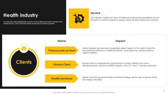Kantar_Consulting_Company_Outline_Ppt_PowerPoint_Presentation_Complete_With_Slides_Slide_17.jpg