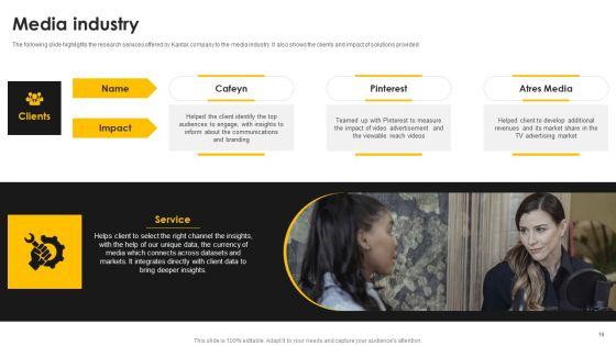 Kantar_Consulting_Company_Outline_Ppt_PowerPoint_Presentation_Complete_With_Slides_Slide_19.jpg