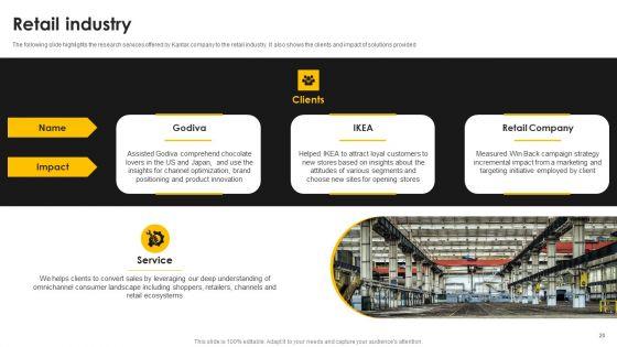Kantar_Consulting_Company_Outline_Ppt_PowerPoint_Presentation_Complete_With_Slides_Slide_20.jpg
