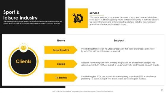 Kantar_Consulting_Company_Outline_Ppt_PowerPoint_Presentation_Complete_With_Slides_Slide_21.jpg