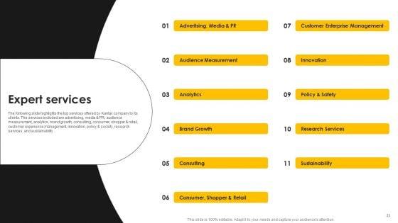 Kantar_Consulting_Company_Outline_Ppt_PowerPoint_Presentation_Complete_With_Slides_Slide_23.jpg
