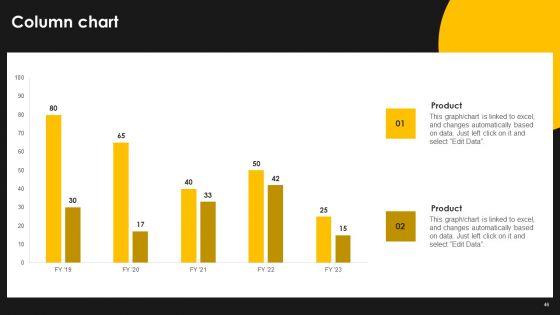 Kantar_Consulting_Company_Outline_Ppt_PowerPoint_Presentation_Complete_With_Slides_Slide_46.jpg