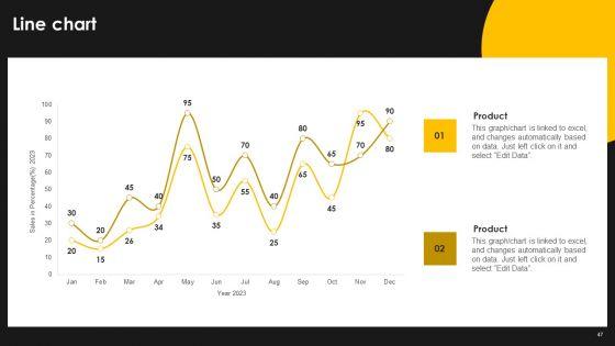 Kantar_Consulting_Company_Outline_Ppt_PowerPoint_Presentation_Complete_With_Slides_Slide_47.jpg