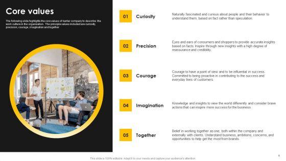 Kantar_Consulting_Company_Outline_Ppt_PowerPoint_Presentation_Complete_With_Slides_Slide_6.jpg