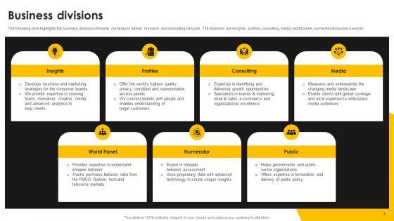 Kantar_Consulting_Company_Outline_Ppt_PowerPoint_Presentation_Complete_With_Slides_Slide_8.jpg
