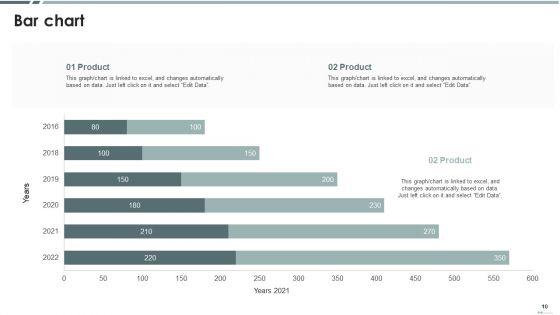 Kapferer_Brand_Identity_Prism_Ppt_PowerPoint_Presentation_Complete_With_Slides_Slide_10.jpg