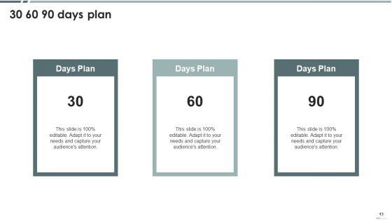 Kapferer_Brand_Identity_Prism_Ppt_PowerPoint_Presentation_Complete_With_Slides_Slide_13.jpg