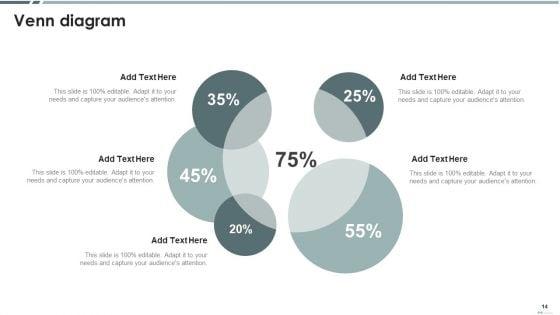 Kapferer_Brand_Identity_Prism_Ppt_PowerPoint_Presentation_Complete_With_Slides_Slide_14.jpg