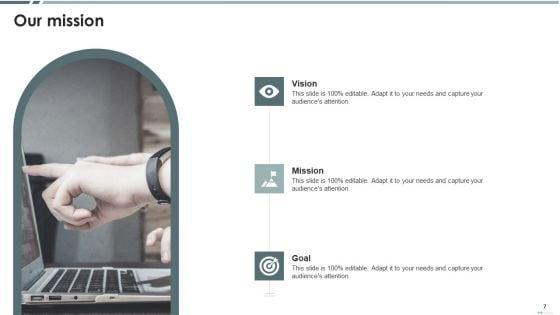 Kapferer_Brand_Identity_Prism_Ppt_PowerPoint_Presentation_Complete_With_Slides_Slide_7.jpg