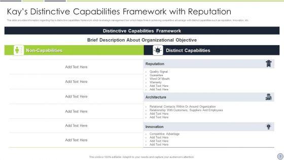 Kays_Framework_For_Distinctive_Competencies_Ppt_PowerPoint_Presentation_Complete_Deck_With_Slides_Slide_3.jpg