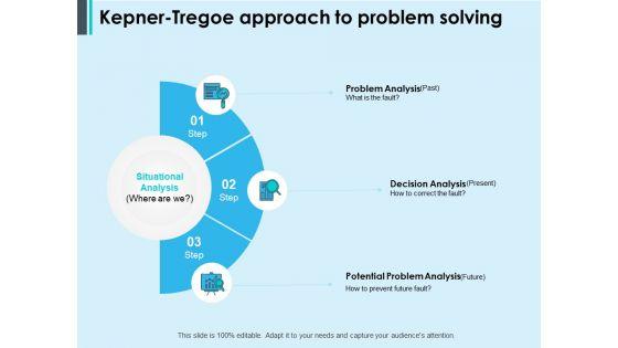 Kepner_Tregoe_Approach_To_Problem_Solving_Ppt_PowerPoint_Presentation_Ideas_Format_Ideas_Slide_1.jpg