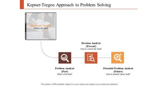 Kepner_Tregoe_Approach_To_Problem_Solving_Ppt_PowerPoint_Presentation_Inspiration_Slide_1.jpg
