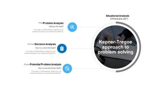Kepner_Tregoe_Approach_To_Problem_Solving_Ppt_PowerPoint_Presentation_Pictures_Outfit_Slide_1.jpg