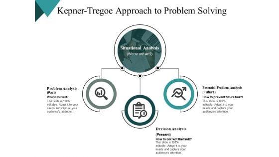 Kepner_Tregoe_Approach_To_Problem_Solving_Strategy_Ppt_PowerPoint_Presentation_Show_Inspiration_Slide_1.jpg