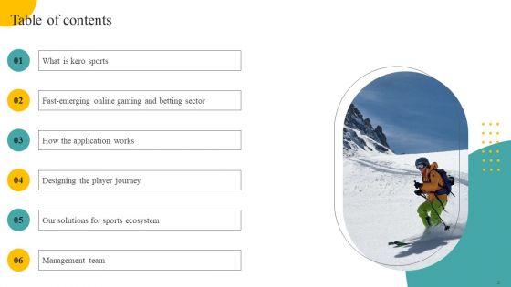 Kero_Gaming_Investor_Funding_Elevator_Pitch_Deck_Ppt_PowerPoint_Presentation_Complete_Deck_With_Slides_Slide_2.jpg