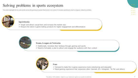Kero_Gaming_Investor_Funding_Elevator_Pitch_Deck_Ppt_PowerPoint_Presentation_Complete_Deck_With_Slides_Slide_7.jpg