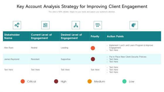 Key_Account_Analysis_Strategy_For_Improving_Client_Engagement_Ppt_PowerPoint_Presentation_Inspiration_Graphics_Pictures_PDF_Slide_1.jpg