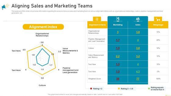 Key_Account_Marketing_Approach_Aligning_Sales_And_Marketing_Teams_Formats_PDF_Slide_1.jpg