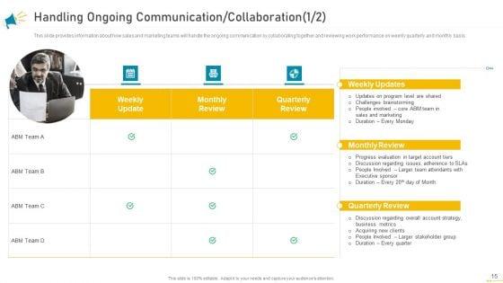 Key_Account_Marketing_Approach_Ppt_PowerPoint_Presentation_Complete_Deck_With_Slides_Slide_15.jpg