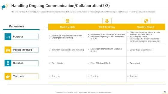 Key_Account_Marketing_Approach_Ppt_PowerPoint_Presentation_Complete_Deck_With_Slides_Slide_16.jpg