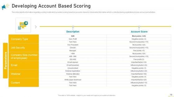 Key_Account_Marketing_Approach_Ppt_PowerPoint_Presentation_Complete_Deck_With_Slides_Slide_18.jpg