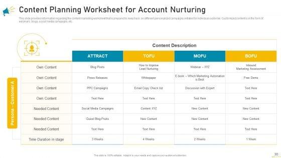 Key_Account_Marketing_Approach_Ppt_PowerPoint_Presentation_Complete_Deck_With_Slides_Slide_30.jpg