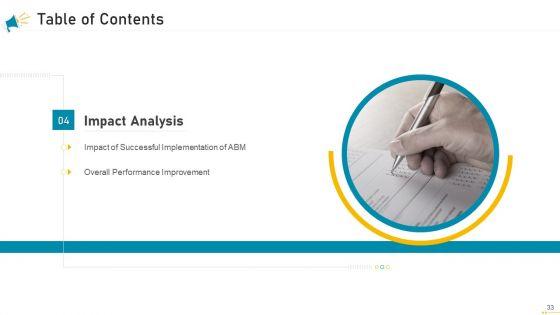 Key_Account_Marketing_Approach_Ppt_PowerPoint_Presentation_Complete_Deck_With_Slides_Slide_33.jpg