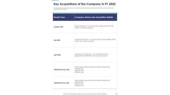 Key_Acquisitions_Of_The_Company_In_FY_2022_One_Pager_Documents_Slide_1.jpg
