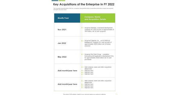 Key_Acquisitions_Of_The_Enterprise_In_FY_2022_One_Pager_Documents_Slide_1.jpg