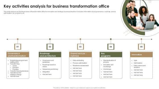 Key_Activities_Analysis_For_Business_Transformation_Office_Inspiration_PDF_Slide_1.jpg