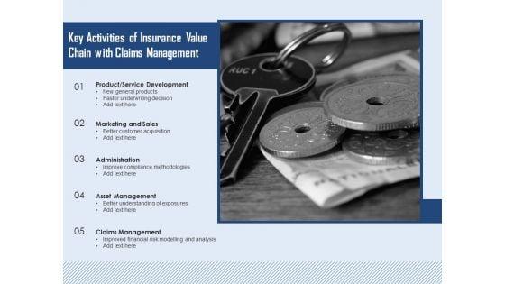 Key_Activities_Of_Insurance_Value_Chain_With_Claims_Management_Ppt_PowerPoint_Presentation_Outline_Ideas_PDF_Slide_1.jpg